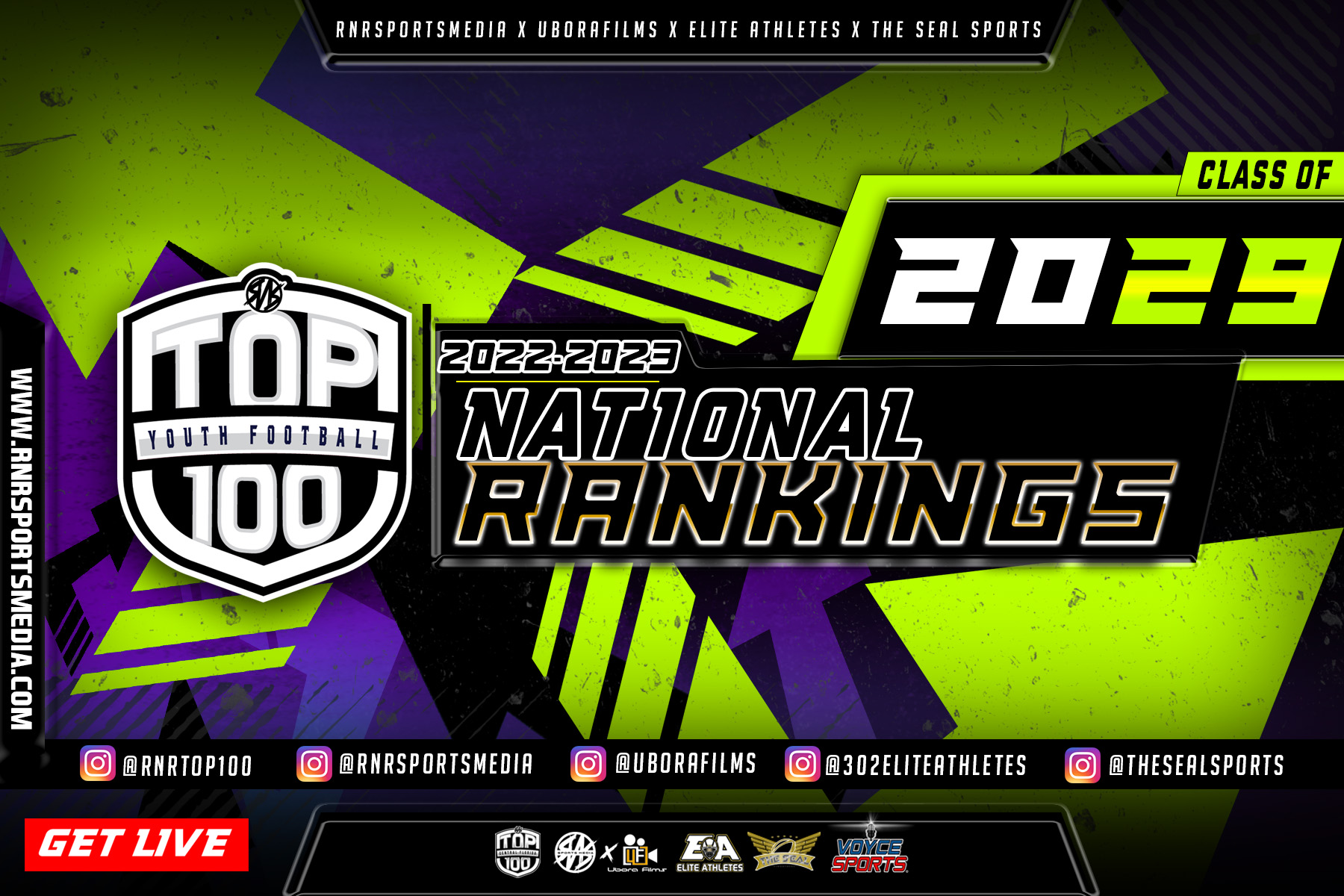 2023 Best Ball: Top 250 Underdog Rankings 2.0