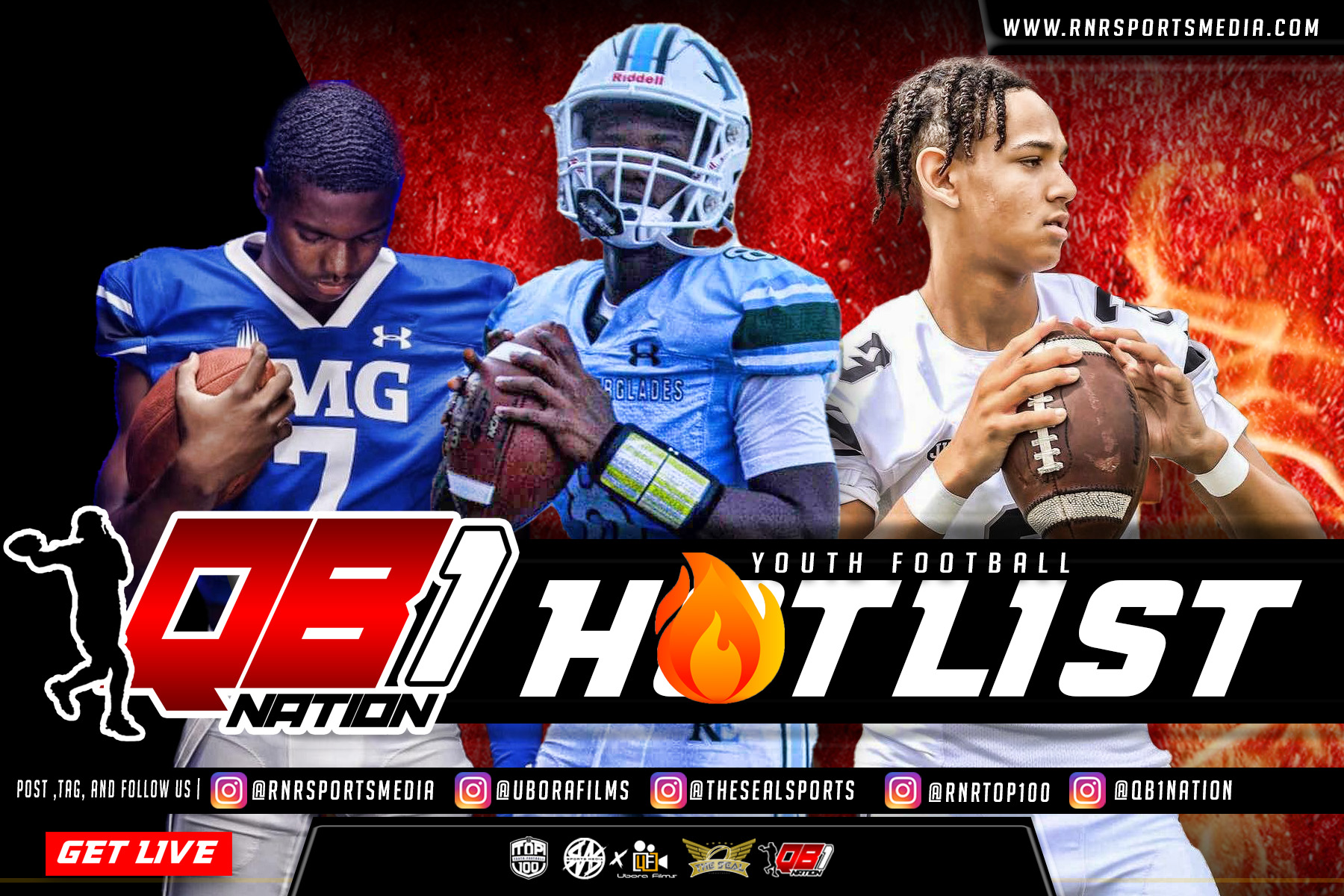 AYF National Rankings Top 10 1st Edition – RNR Sports Media